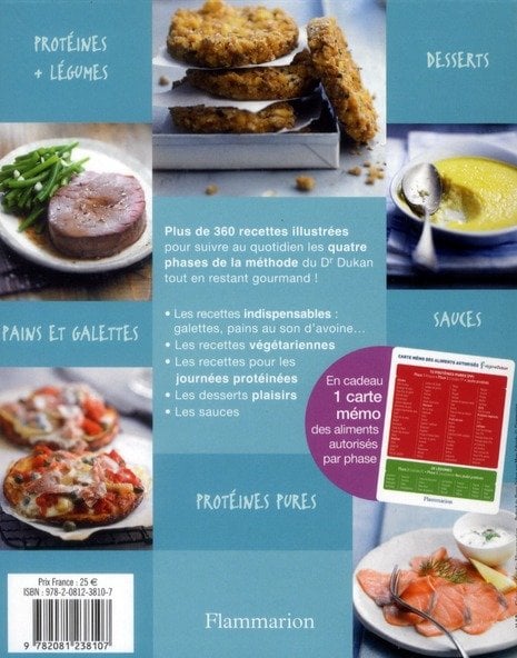  LE RÉGIME DUKAN 2022: +150 Recettes Appétissantes et Faciles à  Préparer Pour Perdre du Poids sans Souffrir et Rester Toujours en Forme  (French Edition) eBook : ONAROM: Tienda Kindle