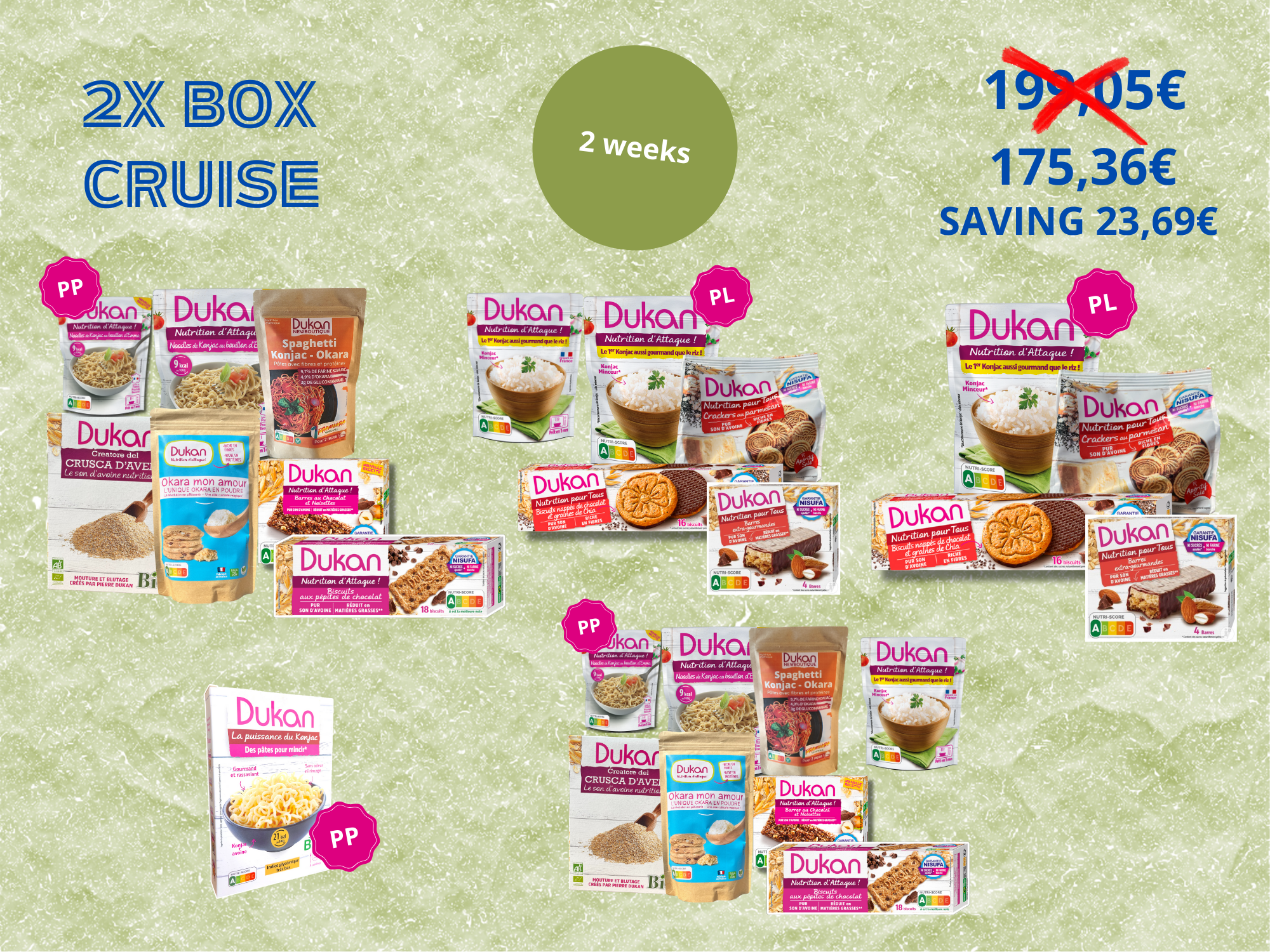 Box 2 weeks in cruise