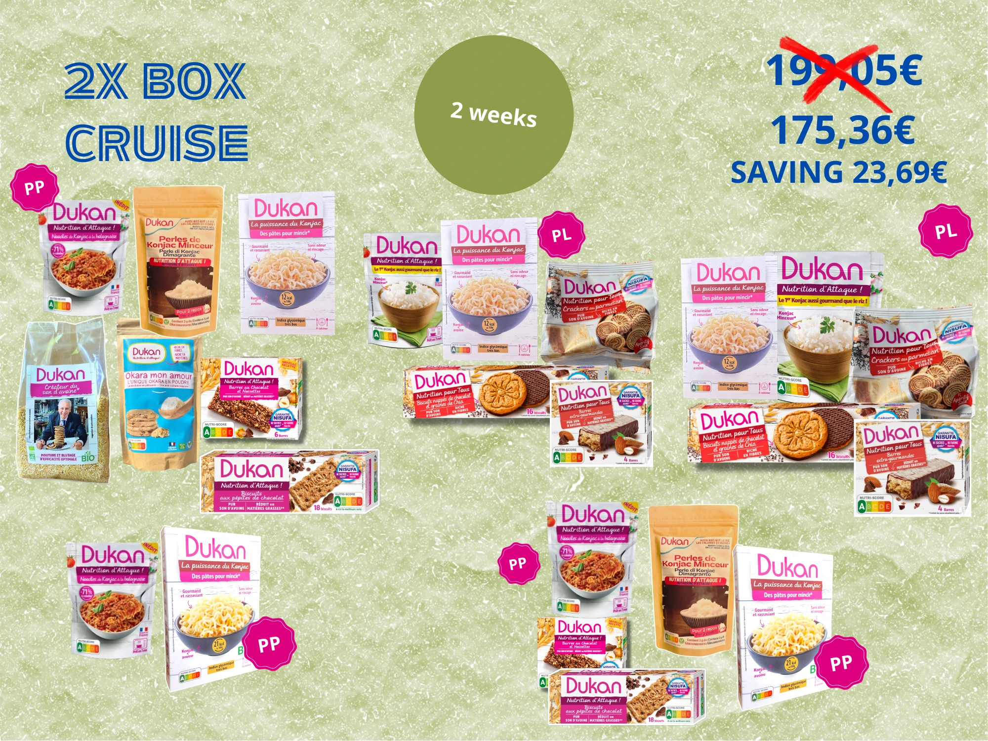 Box 2 weeks in cruise