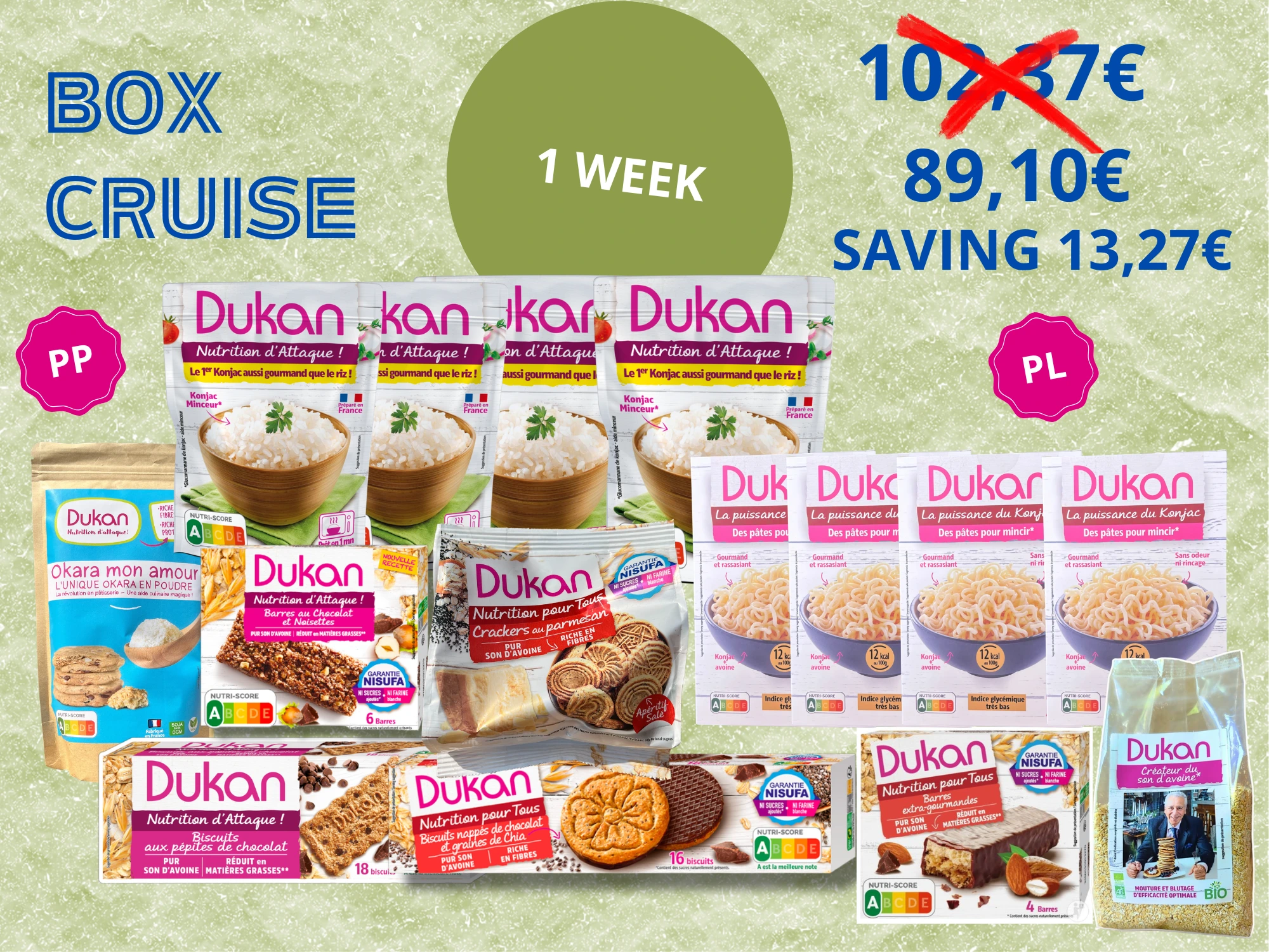 1-Week Box – Cruise Phase
